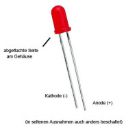 Plus/Minus einer einfachen LED