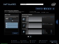 Intel NUC DN2820FYKH BIOS Dashboard